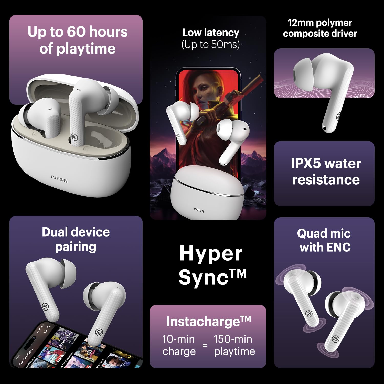 Noise Aura Buds with Dual Device Pairing, 60 Hours of Playtime, and ENC with Quad Mic Bluetooth Headset? - Image 3