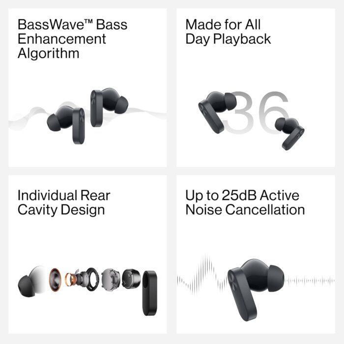 OnePlus Nord Buds 2 True Wireless Earbuds with 25dB Active Noise Cancellation Bluetooth Headset??(Thunder Gray, True Wireless) - Image 3