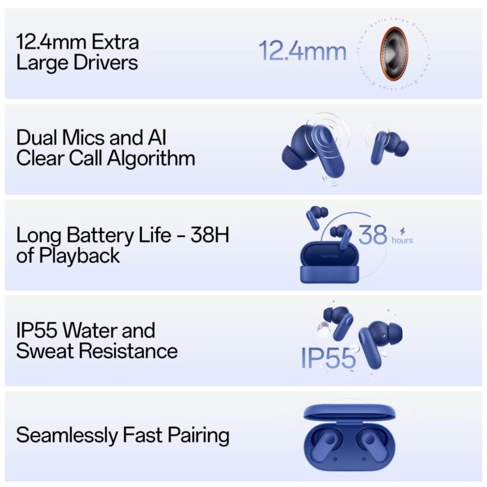 OnePlus Nord Buds 2r True Wireless in Ear Earbuds with Dual Mic & AI Crystal Clear Call Bluetooth Headset??(Triple Blue, True Wireless) - Image 2