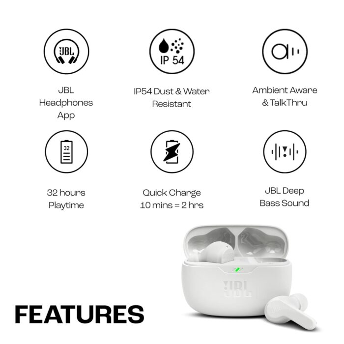 JBL Wave Beam TWS, 32Hr Playtime, IP54, Smart Ambient & TalkThru Mode, JBL App Bluetooth Headset??(White, In the Ear) - Image 3