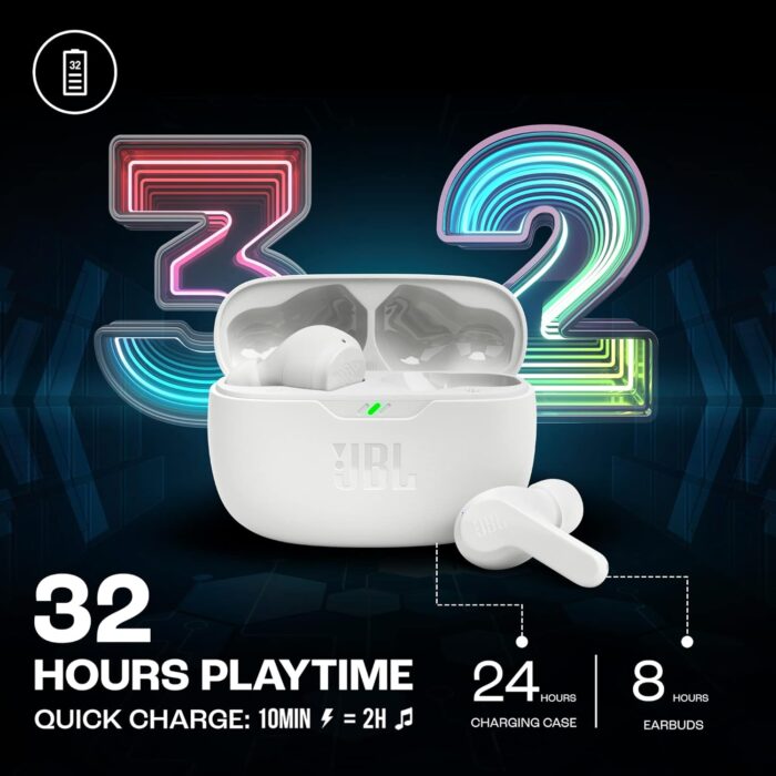 JBL Wave Beam TWS, 32Hr Playtime, IP54, Smart Ambient & TalkThru Mode, JBL App Bluetooth Headset??(White, In the Ear) - Image 2