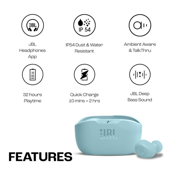 JBL Wave Buds TWS, 32Hr Playtime, IP54, Smart Ambient & TalkThru Mode, JBL App, Bluetooth Headset??(Mint, In the Ear) - Image 3
